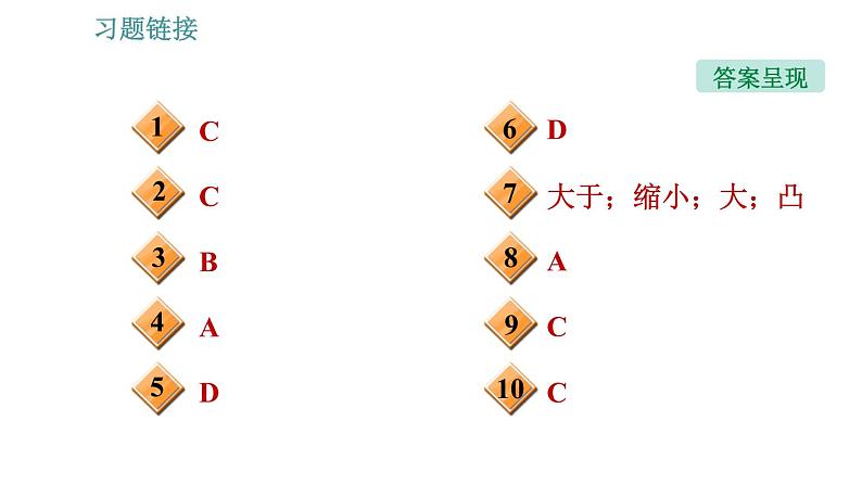 沪科版八年级上册物理习题课件 第4章 专题技能训练(七) 训练 凸透镜成像规律及其动态问题02