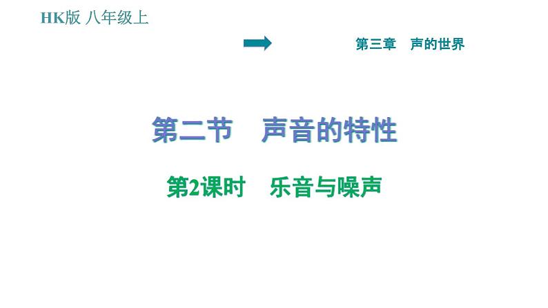 沪科版八年级上册物理习题课件 第3章 3.2.2 乐音与噪声01