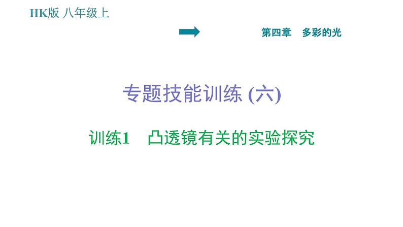 沪科版八年级上册物理习题课件 第4章 专题技能训练(六) 训练1 凸透镜有关的实验探究01