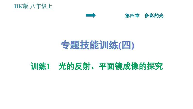 沪科版八年级上册物理习题课件 第4章 专题技能训练(四) 训练1 光的反射、平面镜成像的探究01