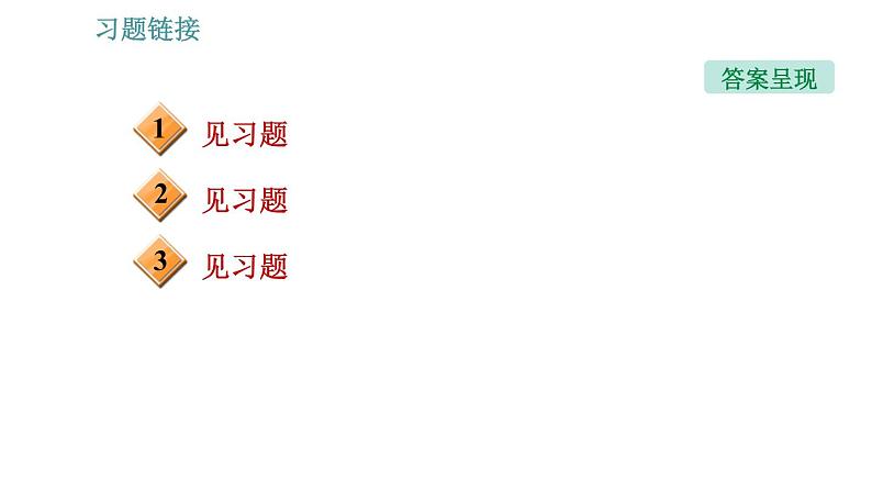 沪科版八年级上册物理习题课件 第4章 专题技能训练(四) 训练1 光的反射、平面镜成像的探究02