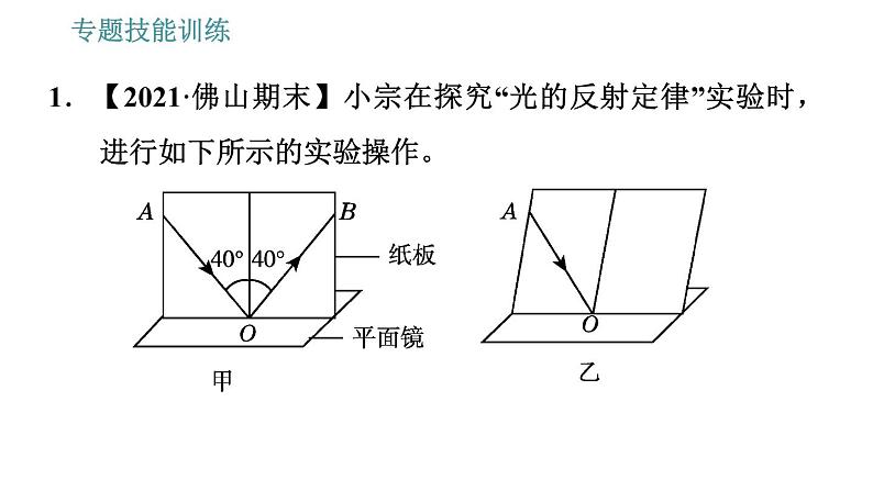 沪科版八年级上册物理习题课件 第4章 专题技能训练(四) 训练1 光的反射、平面镜成像的探究03