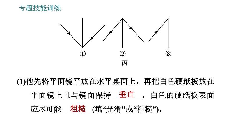 沪科版八年级上册物理习题课件 第4章 专题技能训练(四) 训练1 光的反射、平面镜成像的探究04