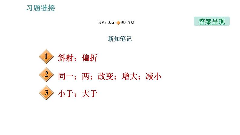 沪科版八年级上册物理习题课件 第4章 4.3 光的折射02