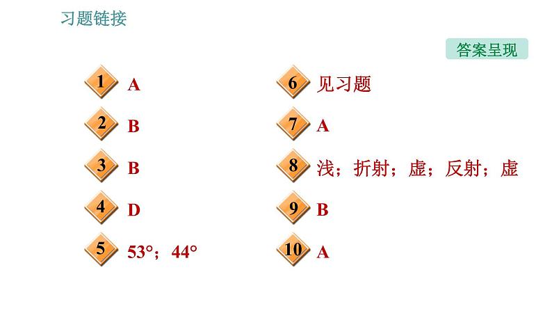 沪科版八年级上册物理习题课件 第4章 4.3 光的折射03