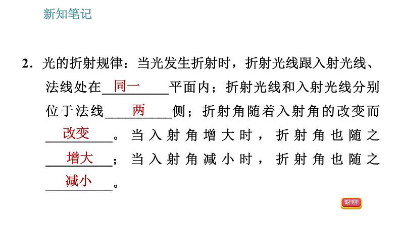 沪科版八年级上册物理习题课件 第4章 4.3 光的折射06