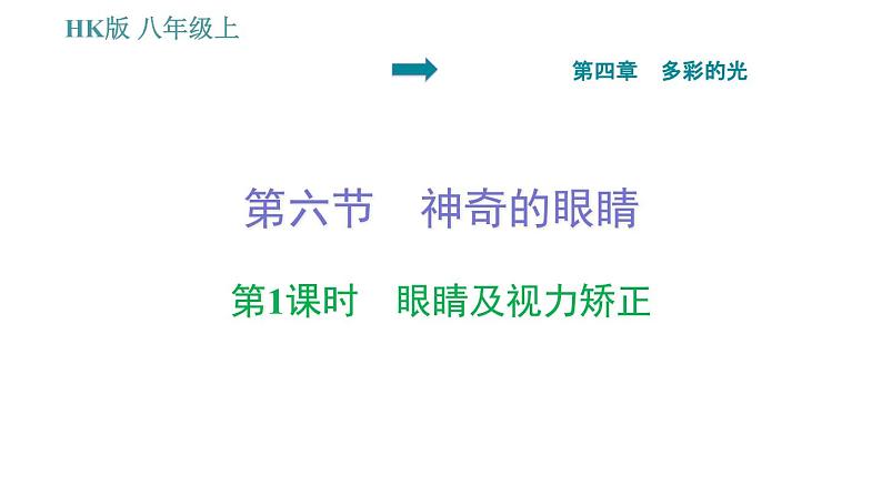 沪科版八年级上册物理习题课件 第4章 4.6.1 眼睛及视力矫正01