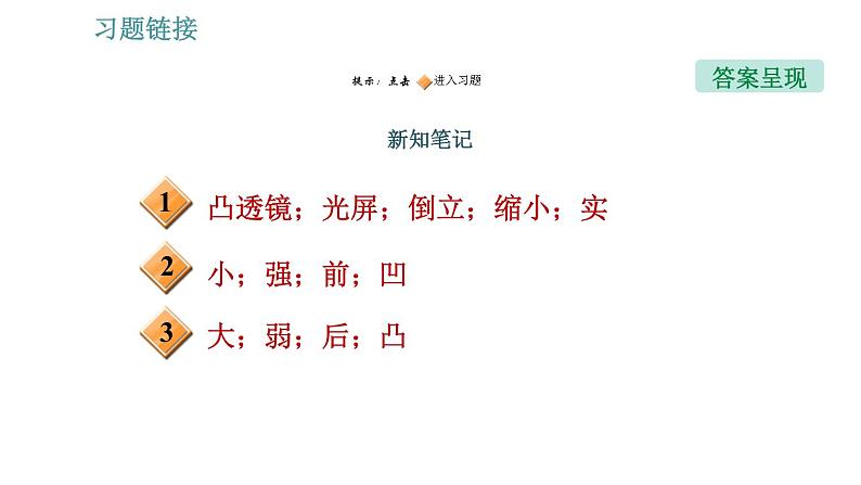 沪科版八年级上册物理习题课件 第4章 4.6.1 眼睛及视力矫正02