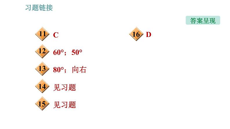 沪科版八年级上册物理习题课件 第4章 4.1.2 光的反射第4页