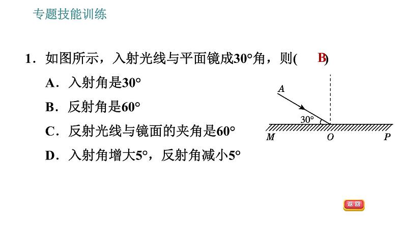 沪科版八年级上册物理习题课件 第4章 专题技能训练(四) 训练2 光的反射、平面镜成像规律的应用03