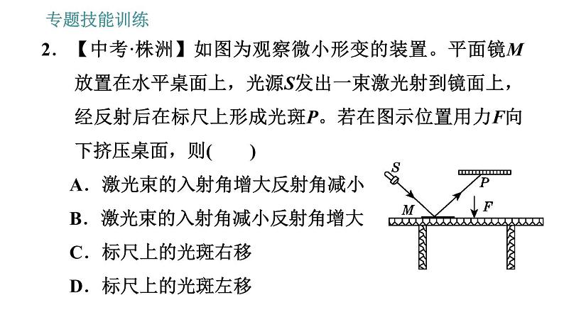 沪科版八年级上册物理习题课件 第4章 专题技能训练(四) 训练2 光的反射、平面镜成像规律的应用04