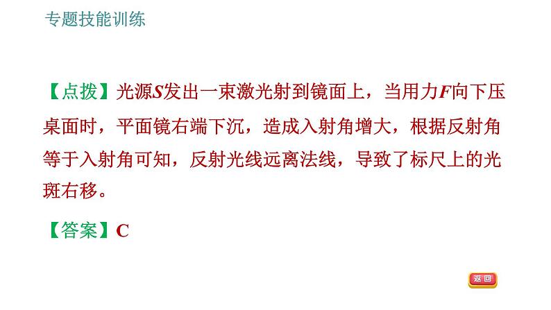 沪科版八年级上册物理习题课件 第4章 专题技能训练(四) 训练2 光的反射、平面镜成像规律的应用05