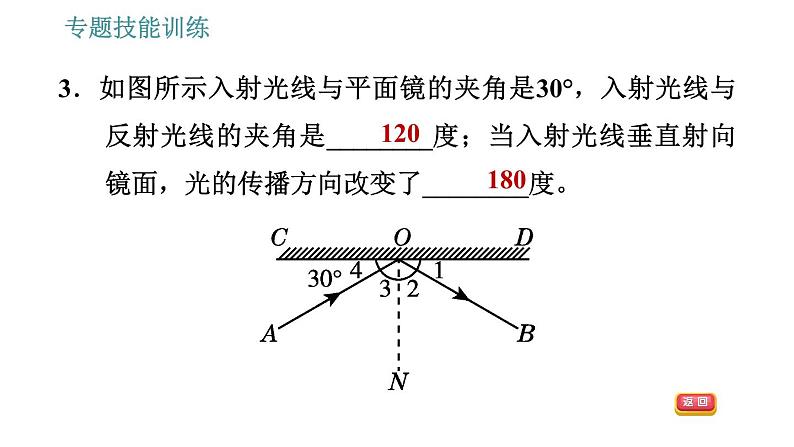 沪科版八年级上册物理习题课件 第4章 专题技能训练(四) 训练2 光的反射、平面镜成像规律的应用06