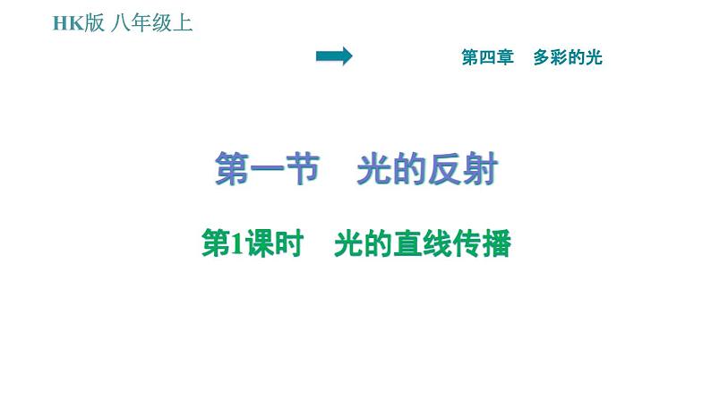 沪科版八年级上册物理习题课件 第4章 4.1.1 光的直线传播01