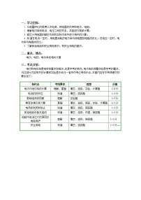 2020中考人教版物理 专题复习 教案：电功率复习(1)