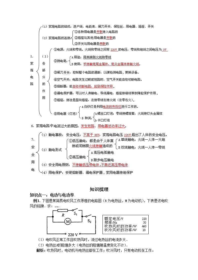 2020中考人教版物理 专题复习 教案：电功率复习(1)03