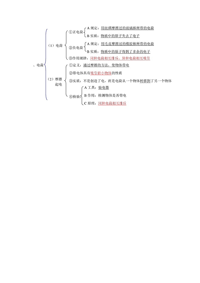 2020中考人教版物理 专题复习 教案：电流和电路复习(1)02