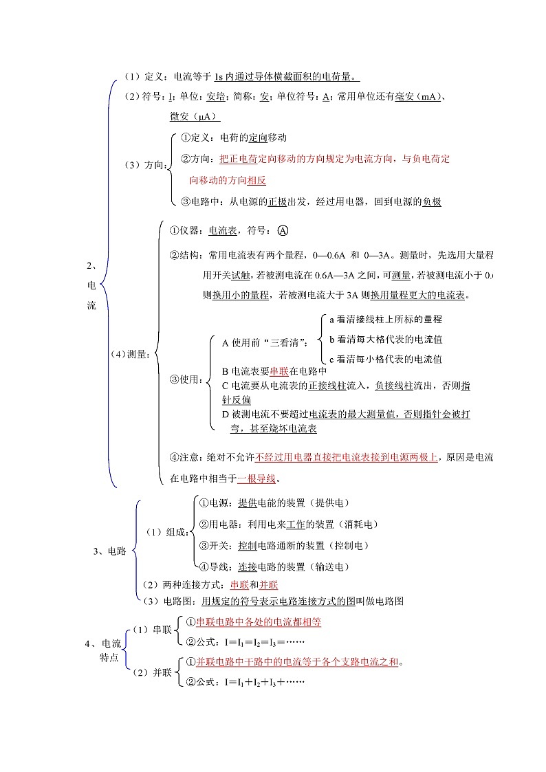 2020中考人教版物理 专题复习 教案：电流和电路复习(1)03