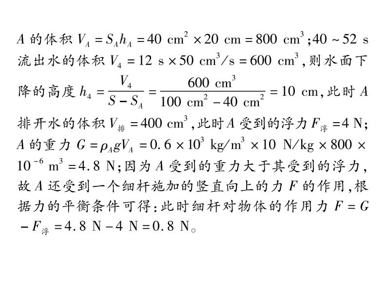 2020届中考物理二轮复习重点题型突破课件：专题五(共25张PPT)(1)07