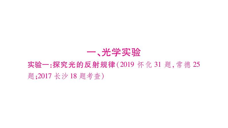 2020湖南物理中考新优化大二轮重难点题型突破（课件）：题型4 实验与探究题(共170张PPT)(1)02