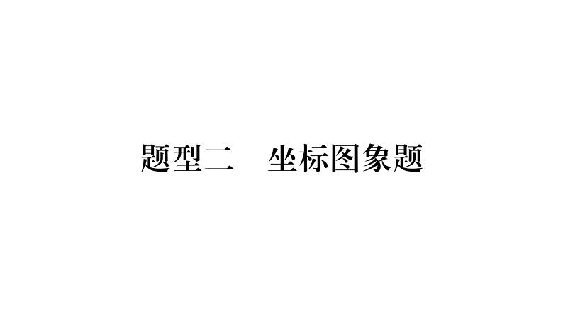 2020湖南物理中考新优化大二轮重难点题型突破（课件）：题型2 坐标图象题(共38张PPT)(1)01