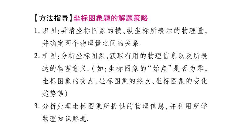 2020湖南物理中考新优化大二轮重难点题型突破（课件）：题型2 坐标图象题(共38张PPT)(1)07