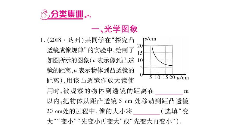 2020湖南物理中考新优化大二轮重难点题型突破（课件）：题型2 坐标图象题(共38张PPT)(1)08