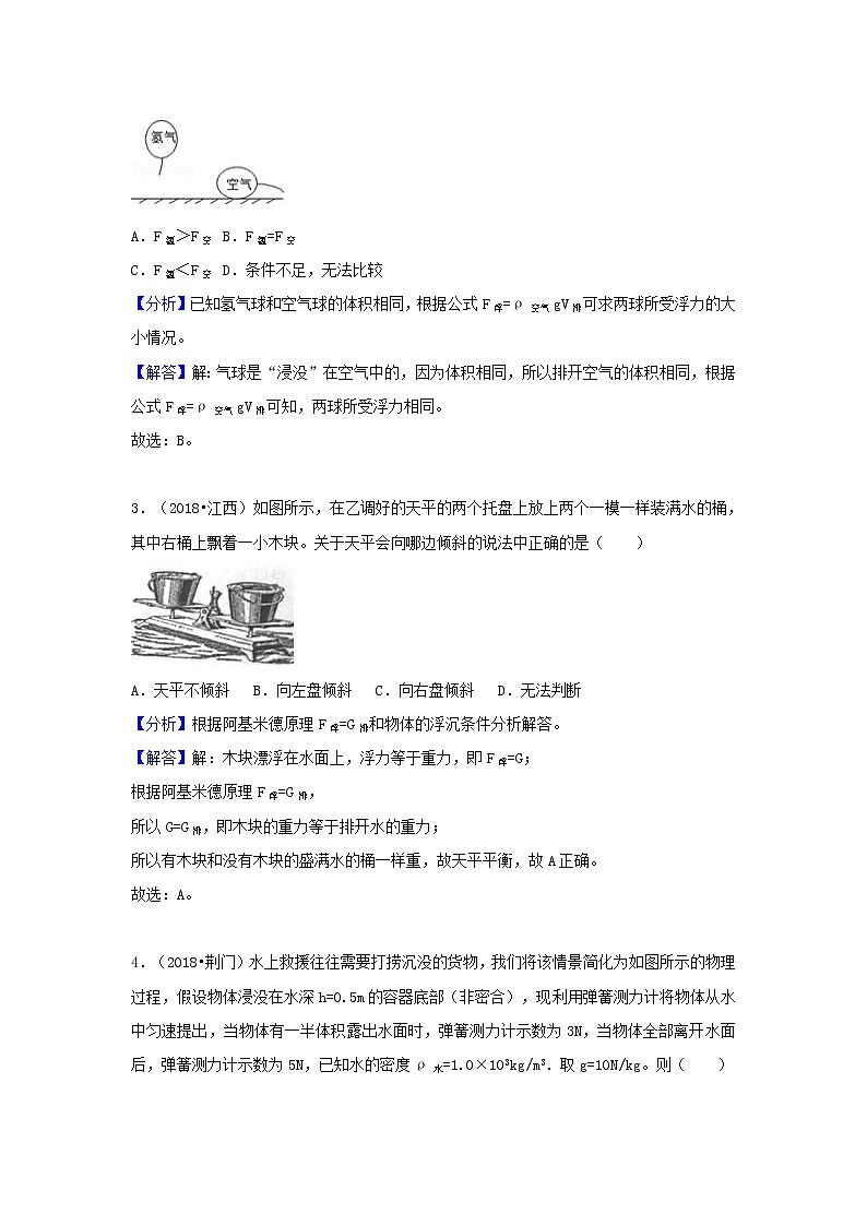 中考物理试题分类汇编专题18浮力和升力含解析02