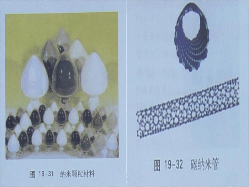 粤沪版 > 八年级上册 第五章 我们周围的物质 > 5 点击新材料课件ppt05