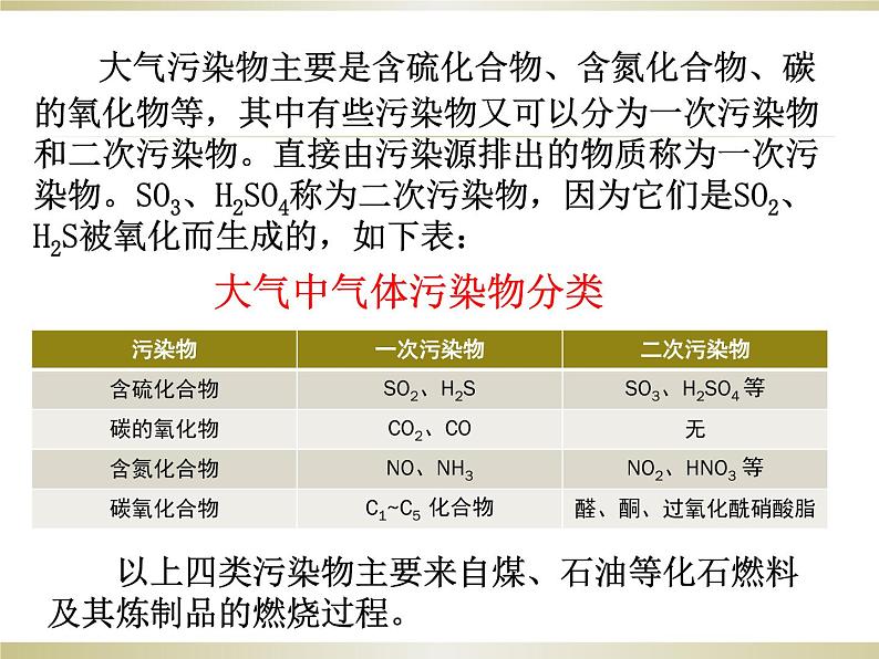 第二十章 能源与能量守恒定律 > 4 能源、环境与可持续发展课件ppt03