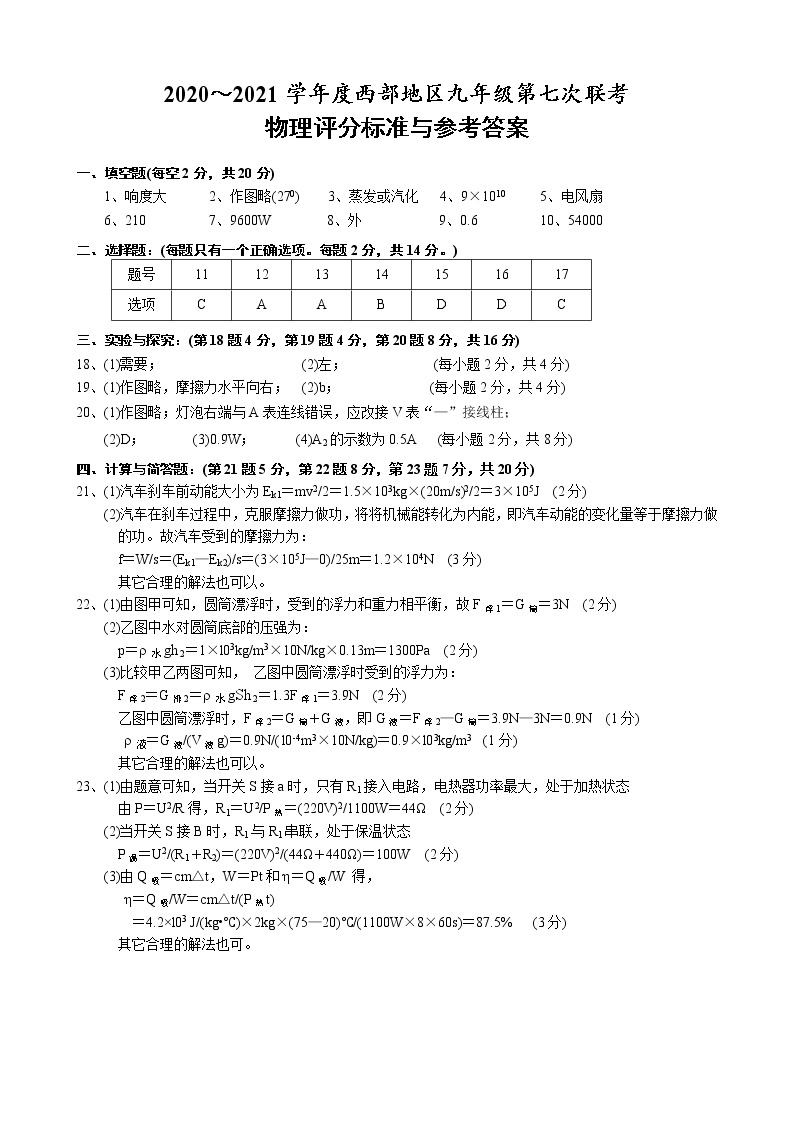 2020－2021学年安徽省淮南市西部地区九年级第七次联考（二模）物理试卷（2021年5月19）01