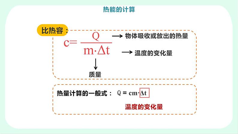 人教版  初中物理九年级   第十三章 内能  第3节 比热容----热能的计算课件02