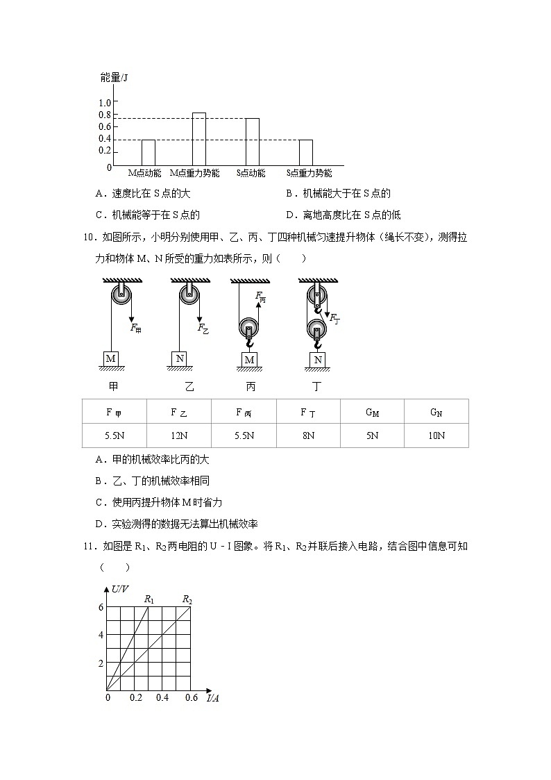2021年江西省赣州市石城县中考物理模拟试卷（一）（word版 含答案）03