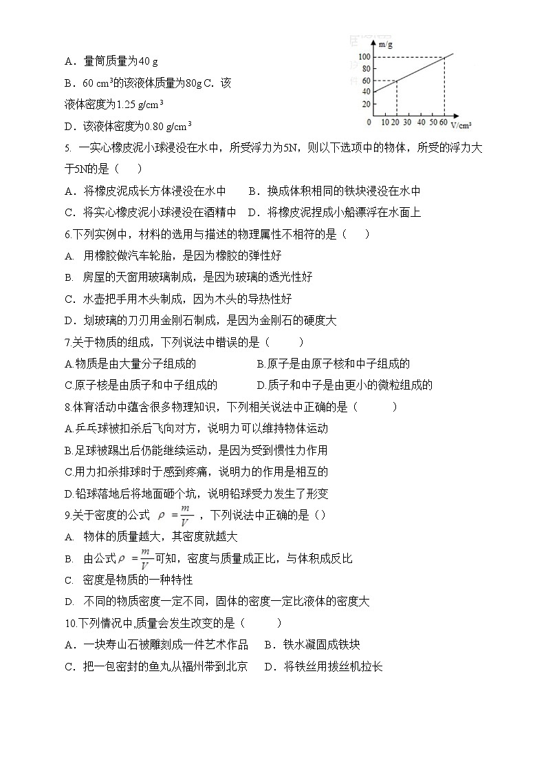 江苏省苏州市 2020-2021学年八年级下学期末物理模拟试卷（1）（word版 无答案）第2页