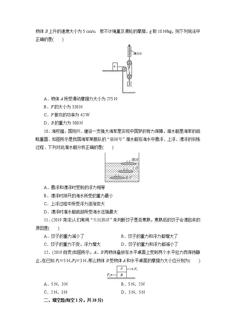 2020-2021学年人教版物理八年级 下学期期末模拟测试卷（七）（word版 含答案）03