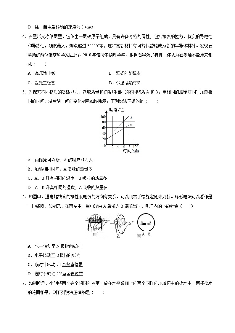 江苏省连云港市2021年中考物理模拟卷 （word版含答案）第2页