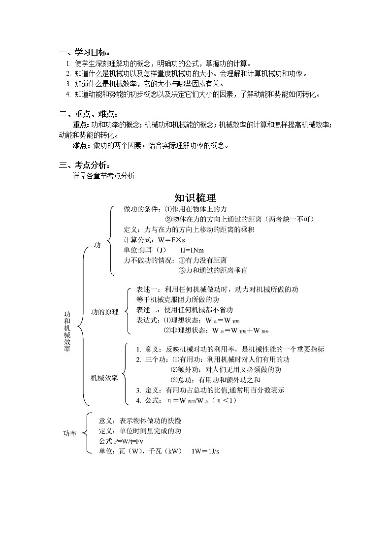 2020中考人教版物理 专题复习 教案：功和机械能复习(1)01