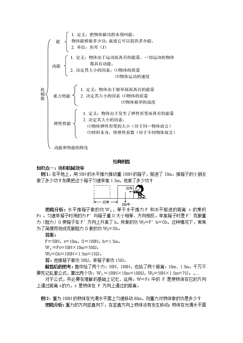 2020中考人教版物理 专题复习 教案：功和机械能复习(1)02