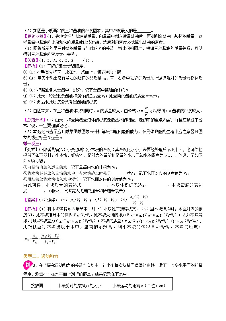 中考冲刺：力学实验（基础）知识讲解03