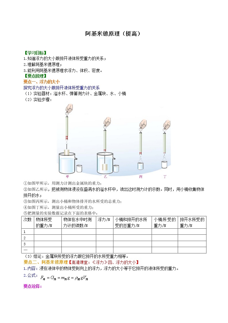 八年级下册人教版物理77【提高】阿基米德原理--- 学案+习题01