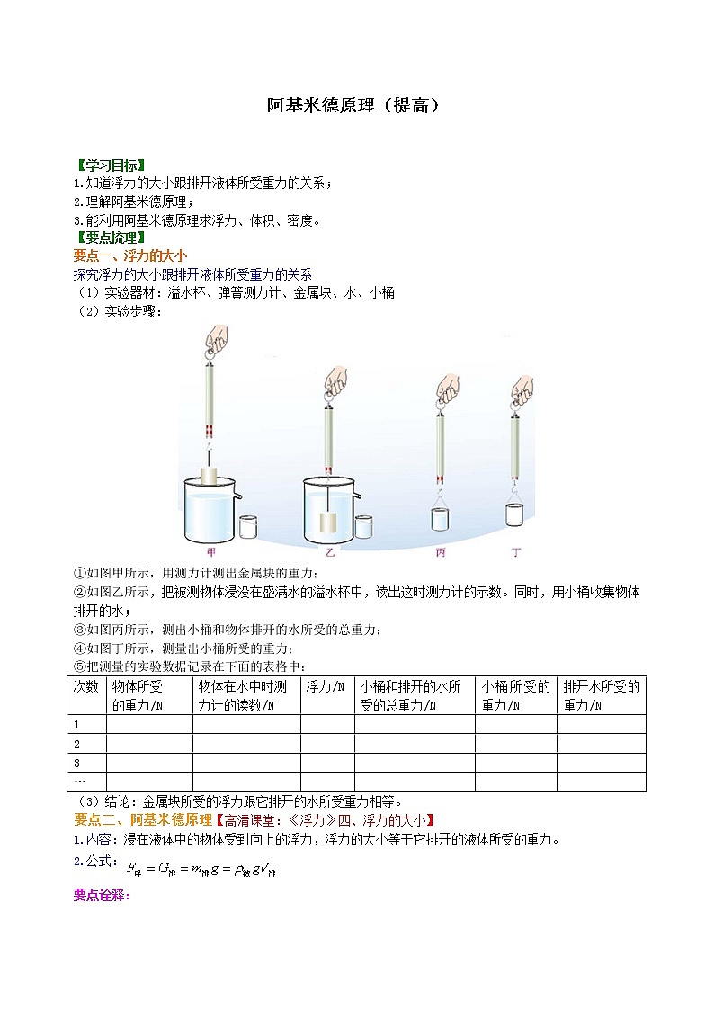 八年级下册人教版物理77【提高】阿基米德原理--- 学案+习题01