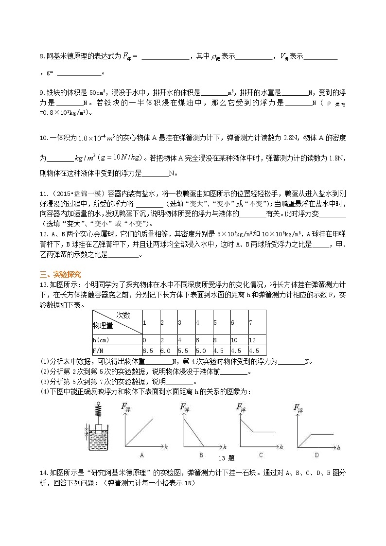 八年级下册人教版物理77【提高】阿基米德原理--- 学案+习题02