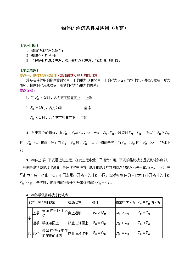 八年级下册人教版物理79【提高】物体的浮沉条件及应用--- 学案+习题01