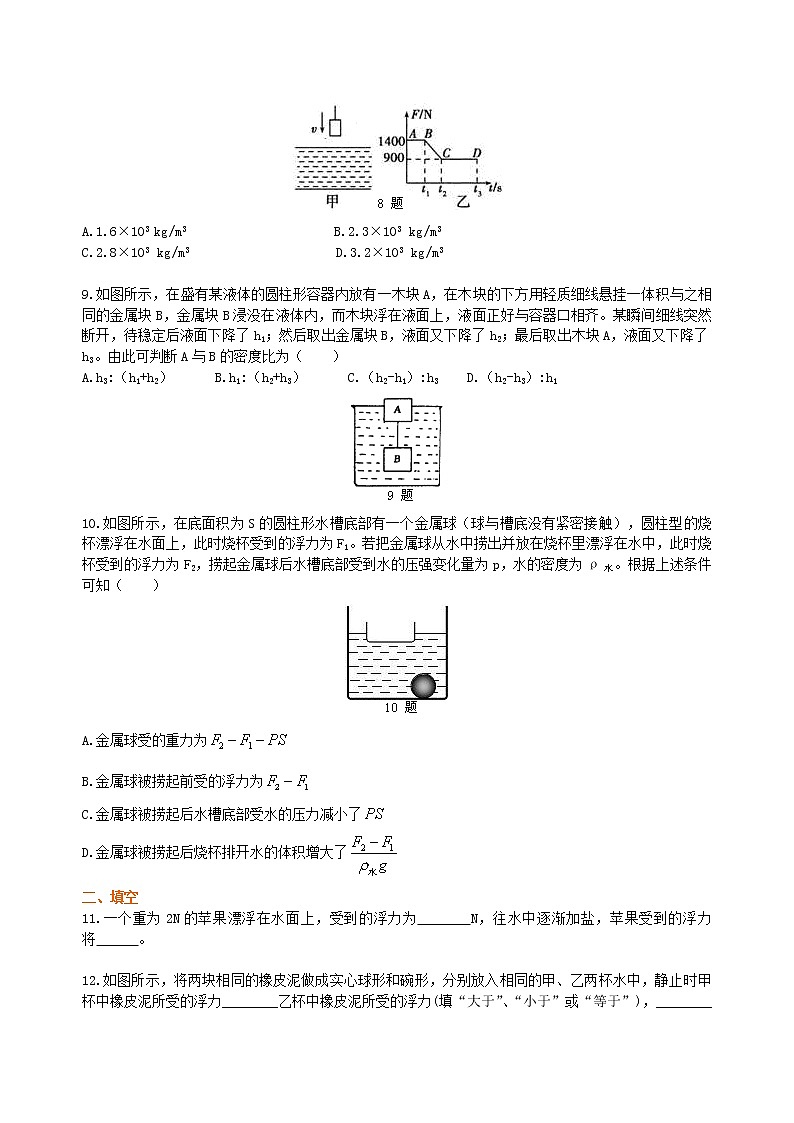八年级下册人教版物理80【基础】《浮力》全章复习与巩固- 学案+习题02