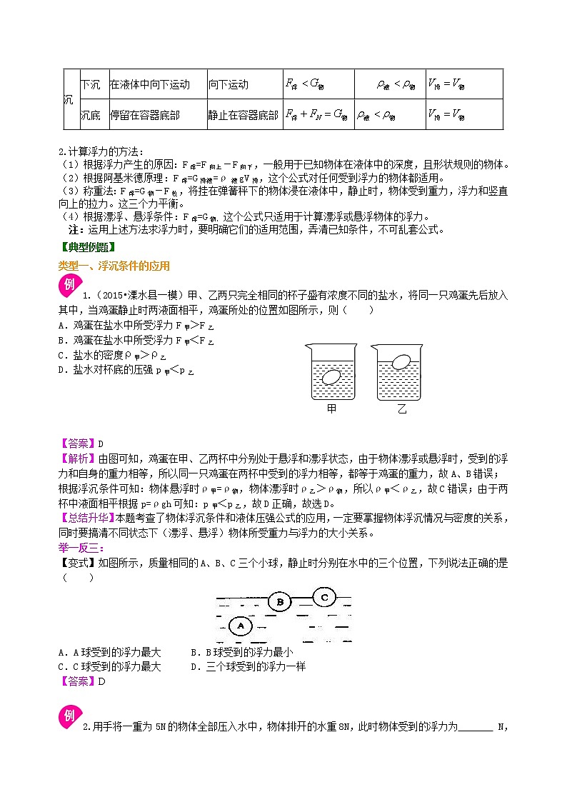 八年级下册人教版物理80【基础】《浮力》全章复习与巩固- 学案+习题03