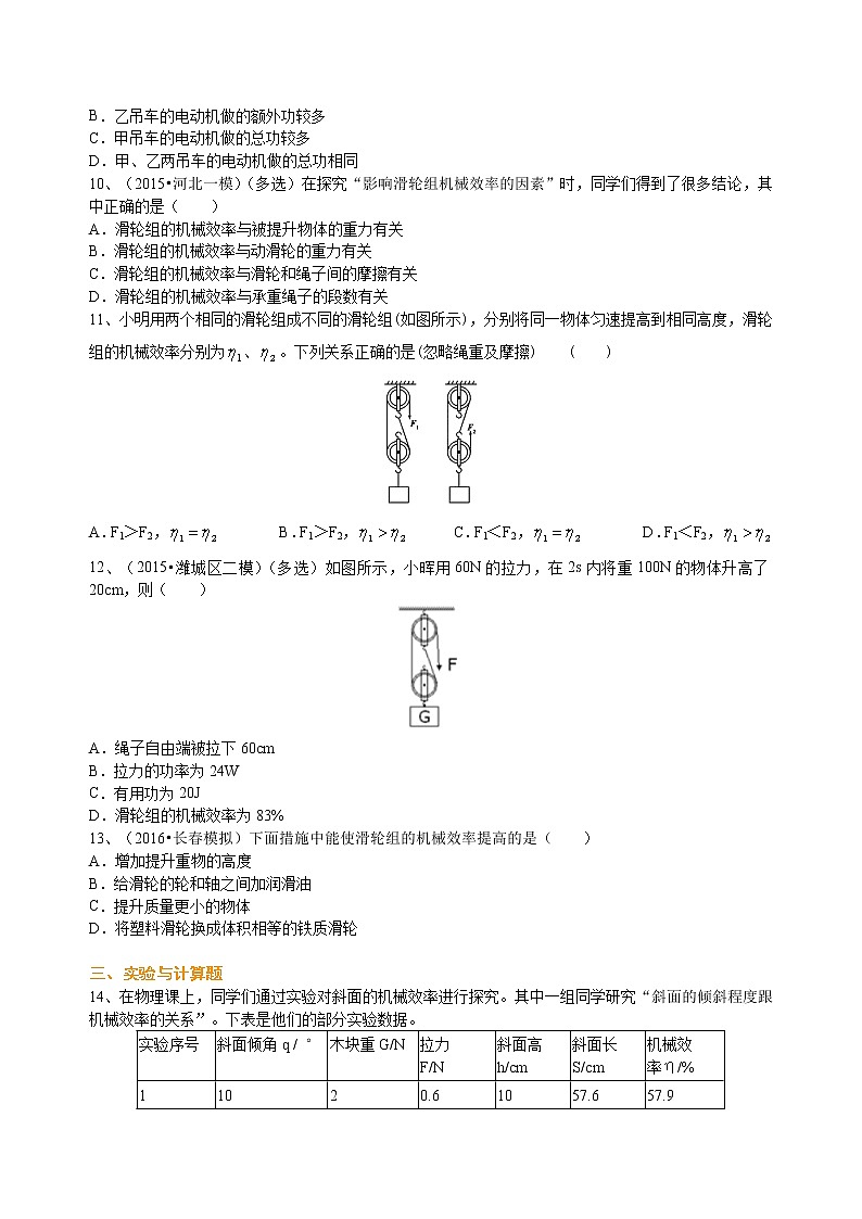 八年级下册人教版物理94【提高】机械效率--- 学案+习题02