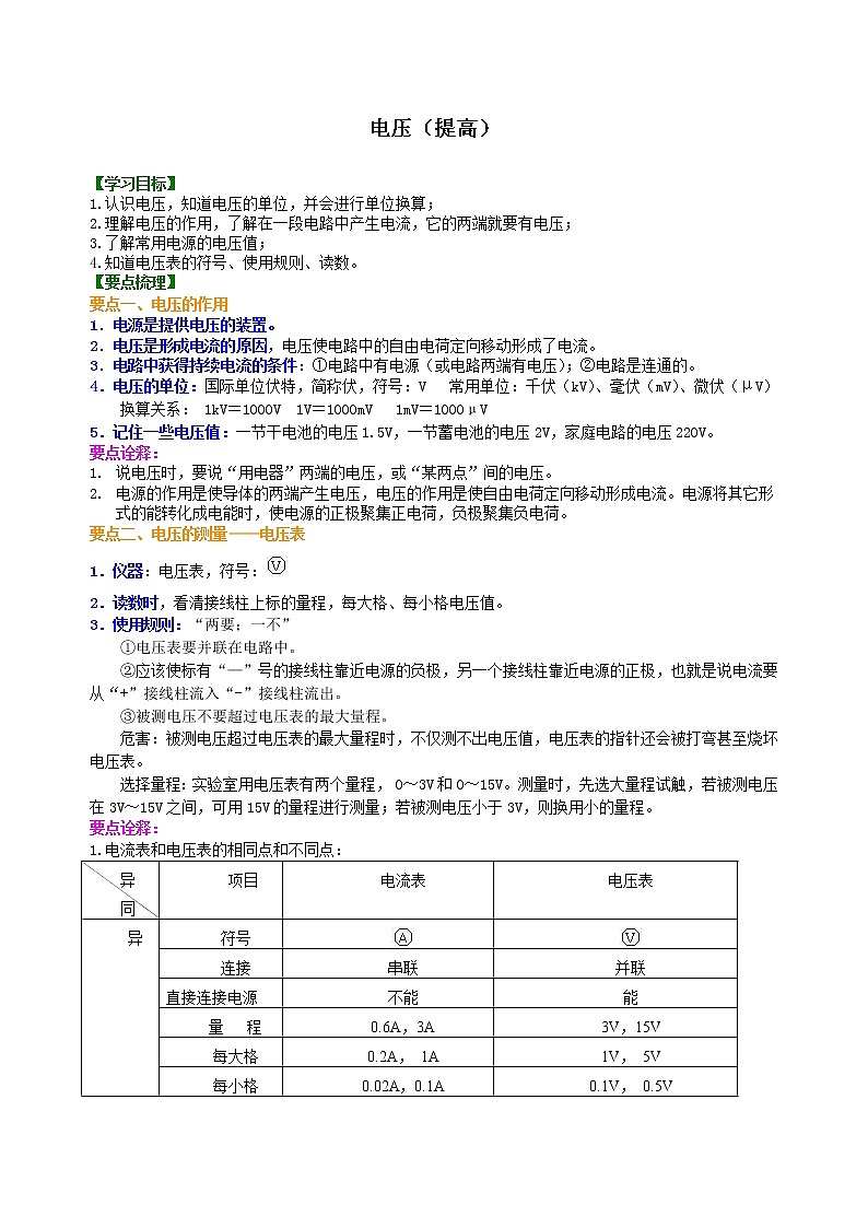 电压（提高）知识讲解-- 第1页
