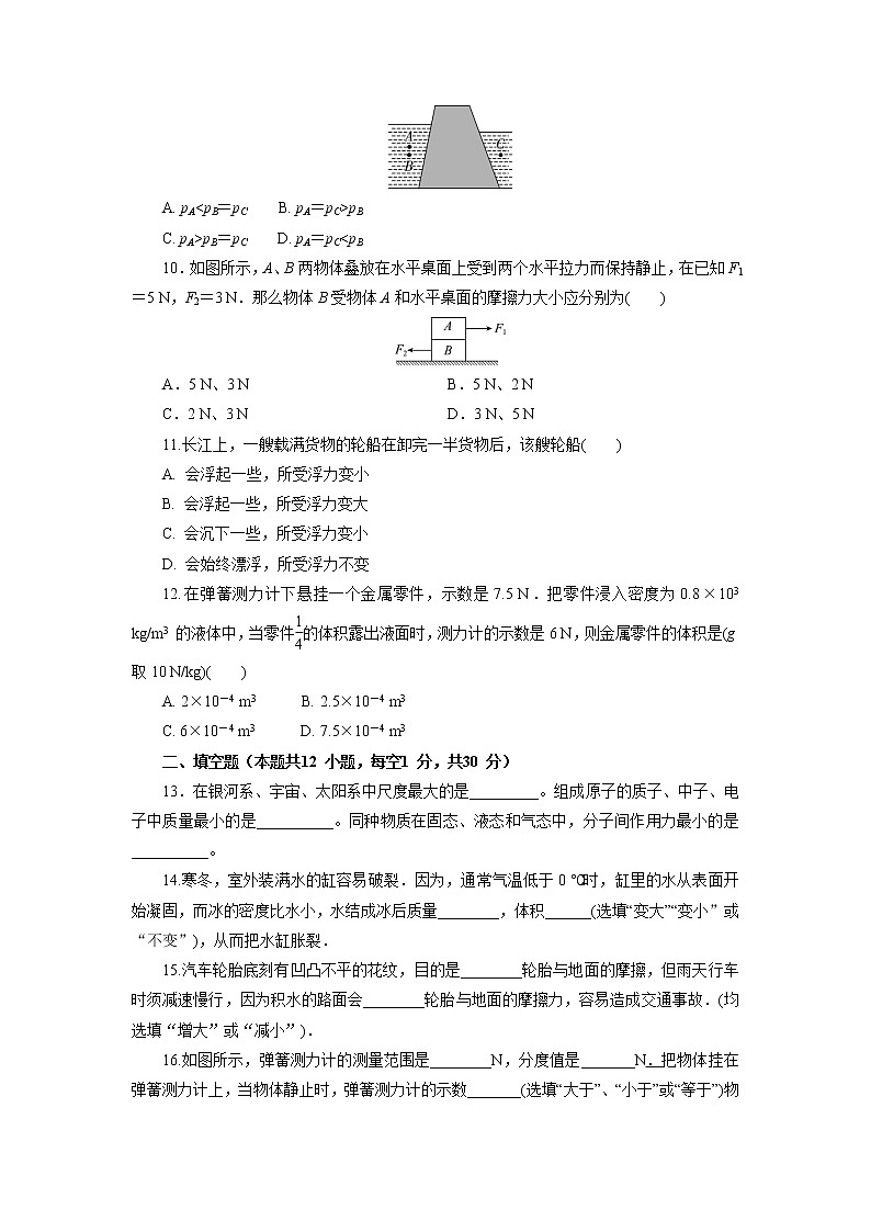 2020－2021学年苏科版八年级物理下册期末模拟测试卷（一）（word版 含答案）03