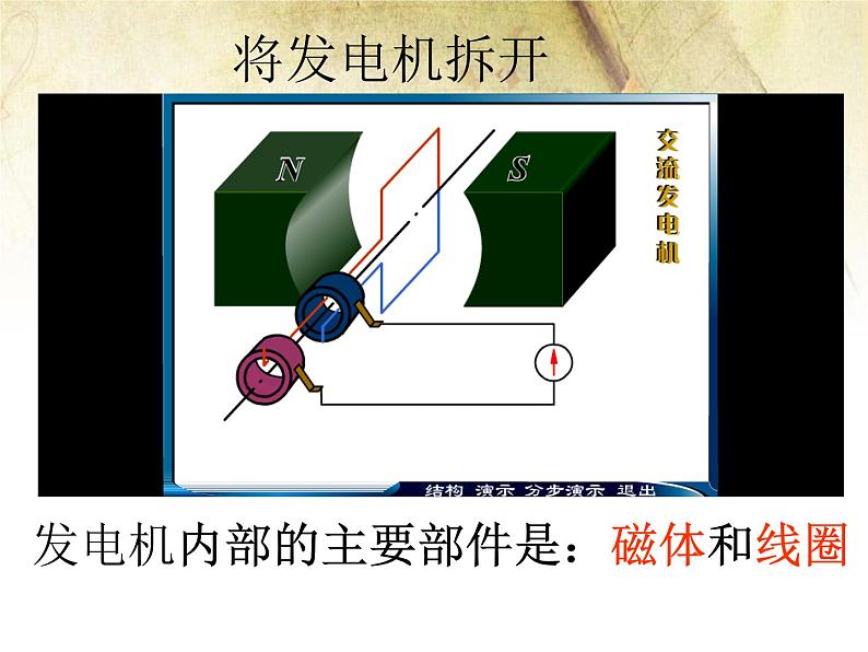 第十七章 电动机与发电机 > 3 发电机为什么能发电课件ppt04