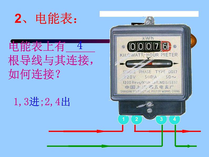 第十八章 家庭电路与安全用电 > 1 家庭电路课件ppt07